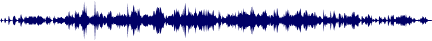 Volume waveform