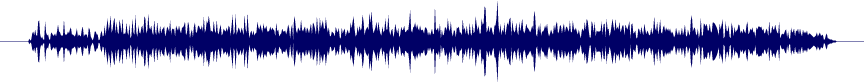 Volume waveform