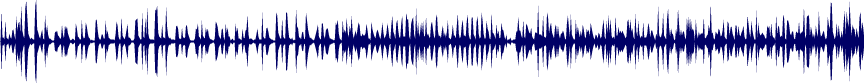 Volume waveform