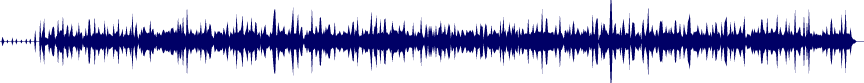 Volume waveform