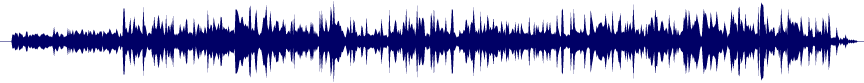 Volume waveform