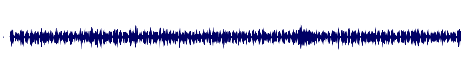 Volume waveform