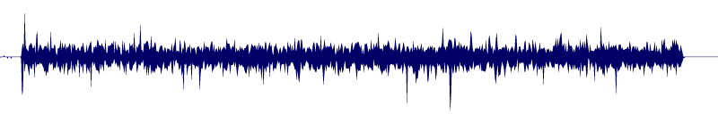 Volume waveform