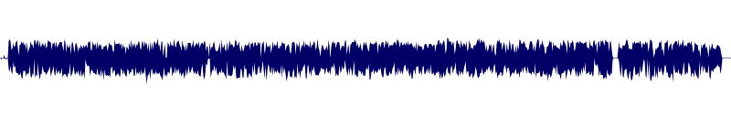 Volume waveform