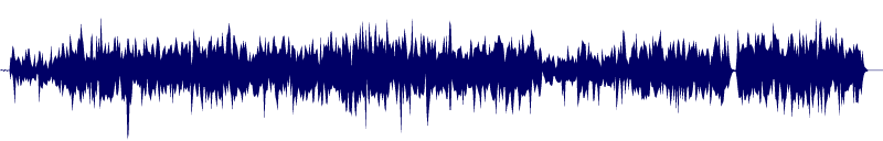 Volume waveform