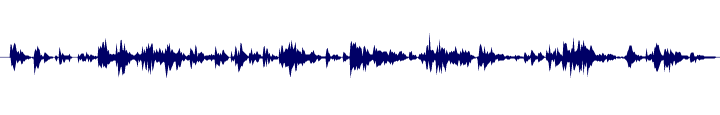 Volume waveform