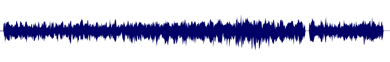 Volume waveform