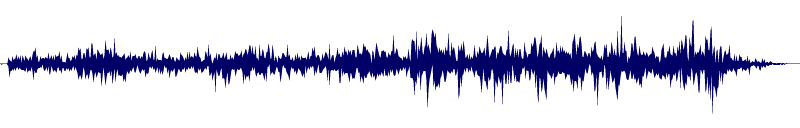 Volume waveform