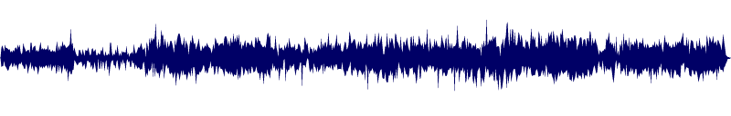 Volume waveform