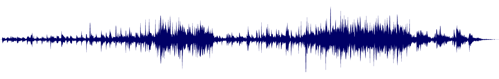 Volume waveform