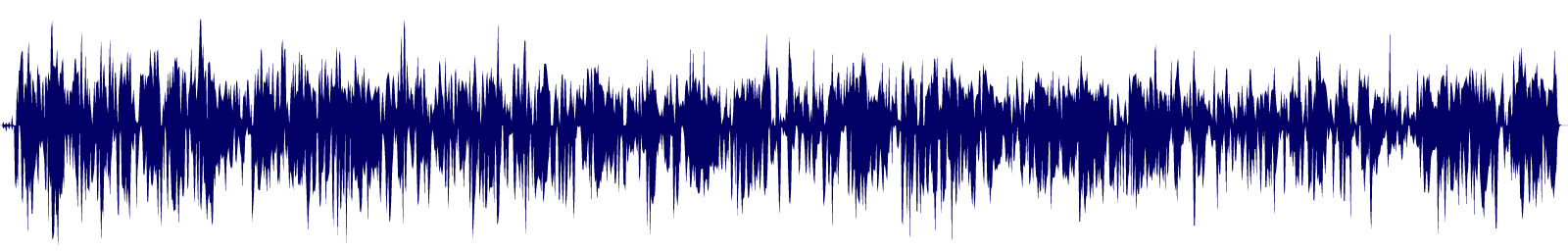 Volume waveform