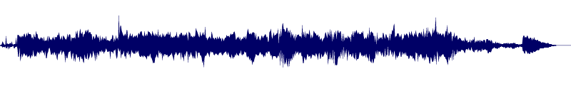 Volume waveform