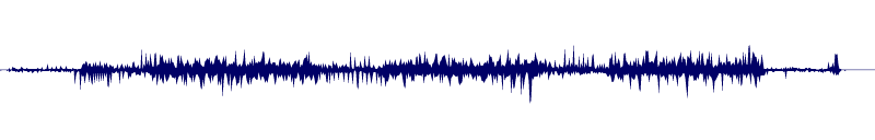 Volume waveform