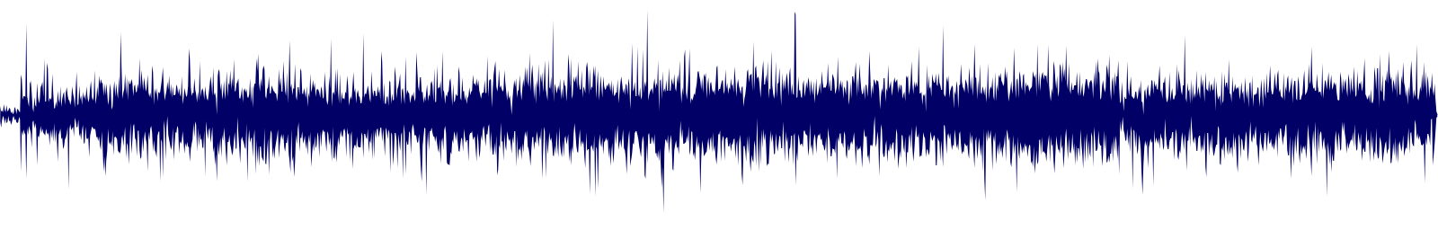 Volume waveform