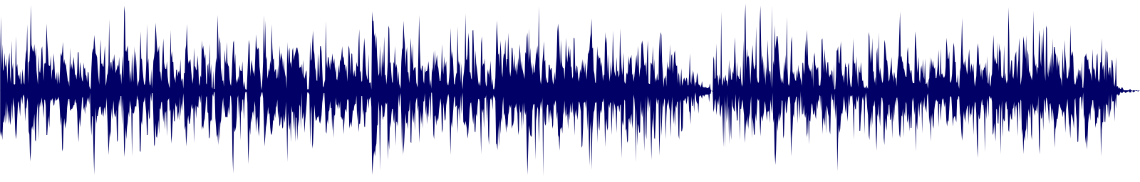 Volume waveform