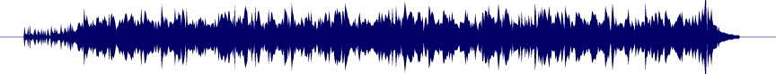 Volume waveform