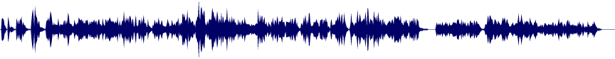 Volume waveform