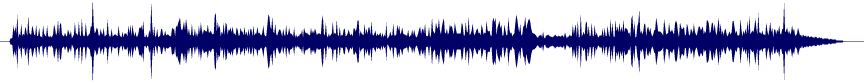 Volume waveform