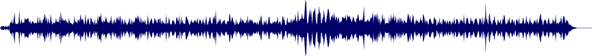 Volume waveform