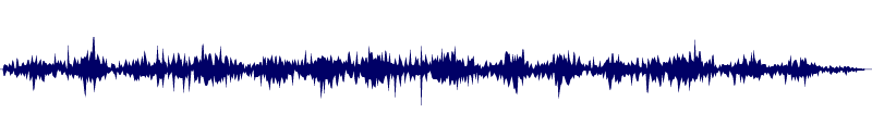 Volume waveform