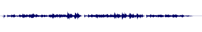 Volume waveform