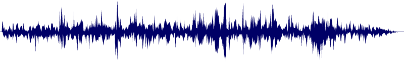 Volume waveform