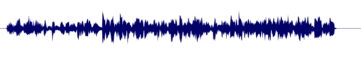 Volume waveform