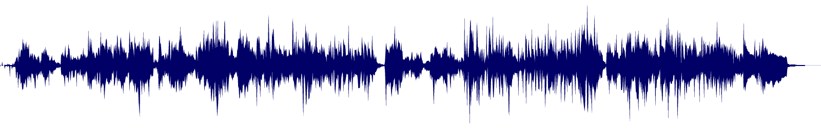 Volume waveform