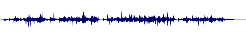 Volume waveform