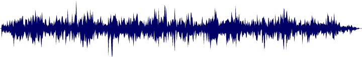 Volume waveform