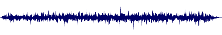 Volume waveform