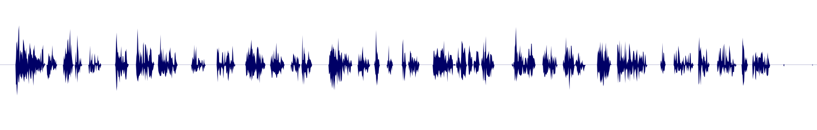 Volume waveform