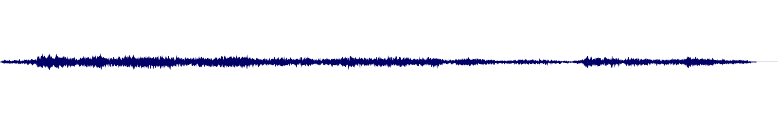 Volume waveform