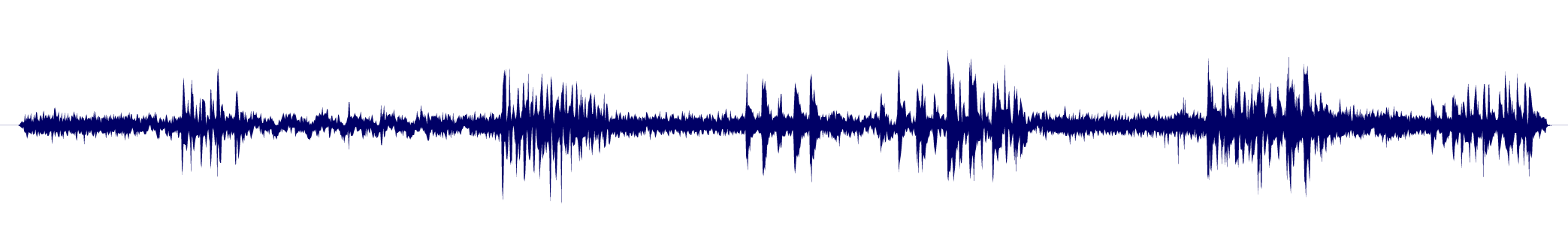 Volume waveform