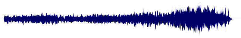 Volume waveform