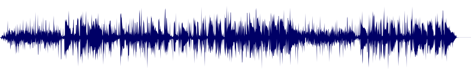 Volume waveform