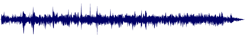 Volume waveform