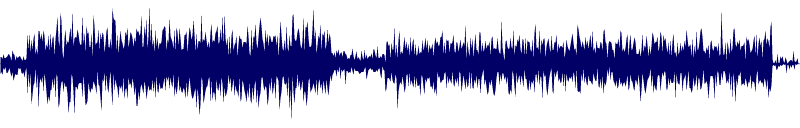 Volume waveform