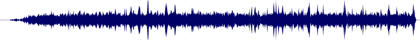 Volume waveform