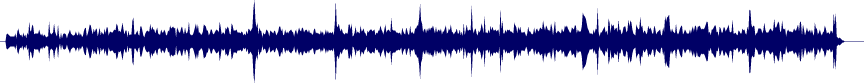 Volume waveform