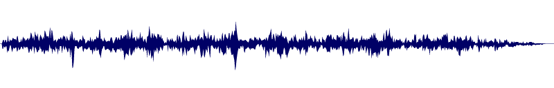 Volume waveform