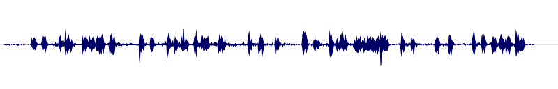 Volume waveform