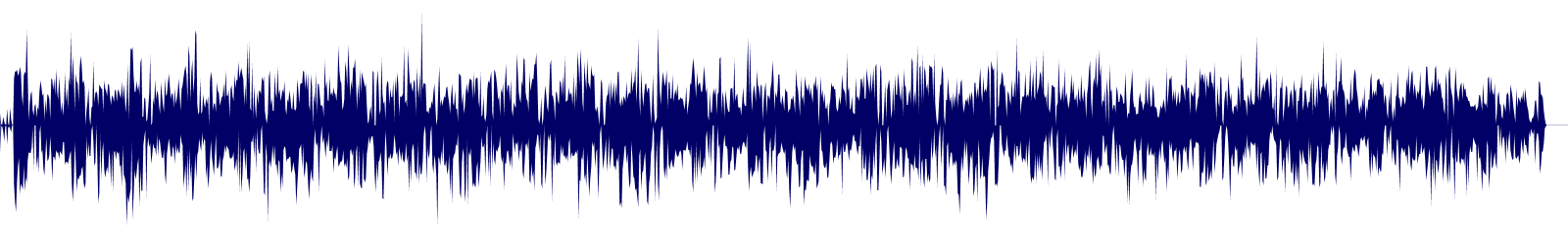 Volume waveform