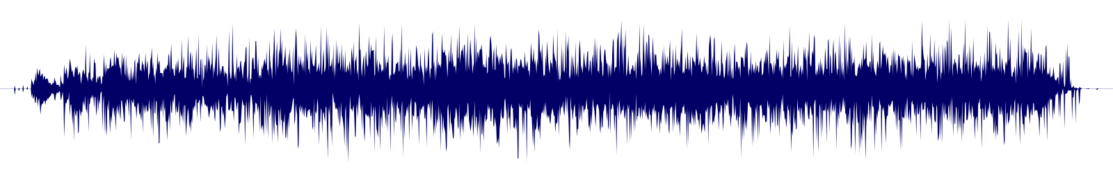 Volume waveform