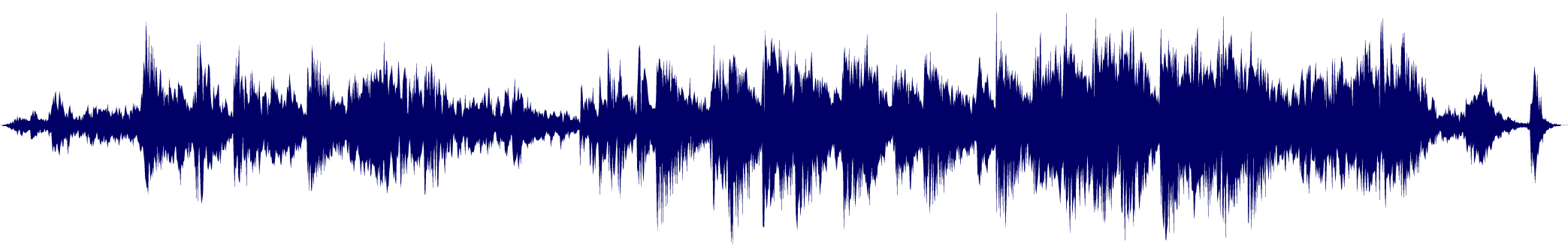 Volume waveform