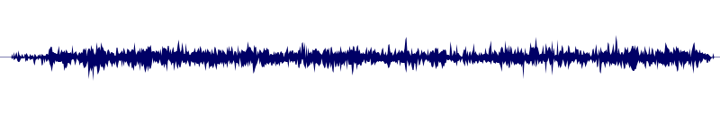 Volume waveform