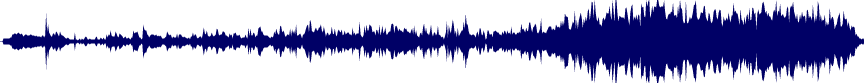 Volume waveform