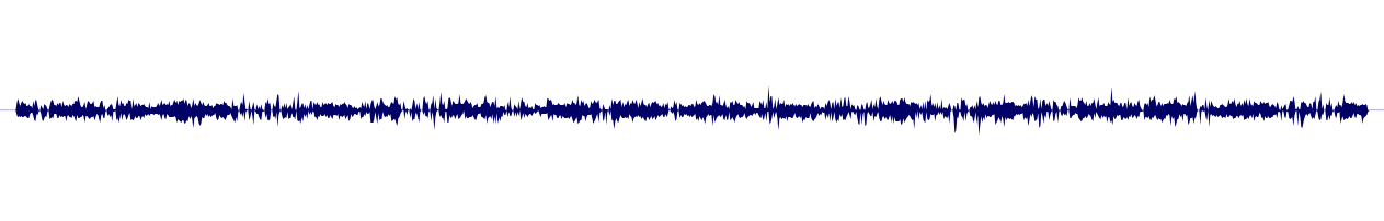 Volume waveform