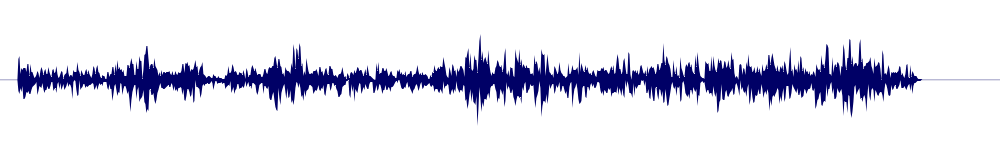 Volume waveform