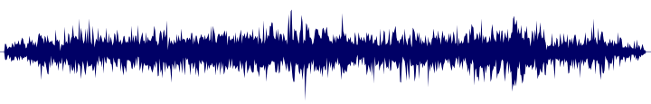 Volume waveform